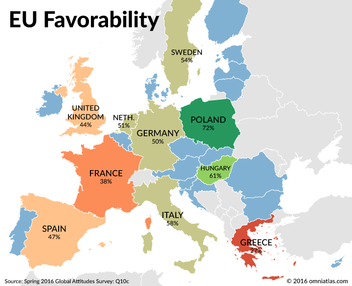 EU Favorability