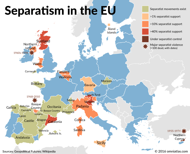 EU Separatism