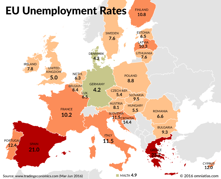 EU Unemployment