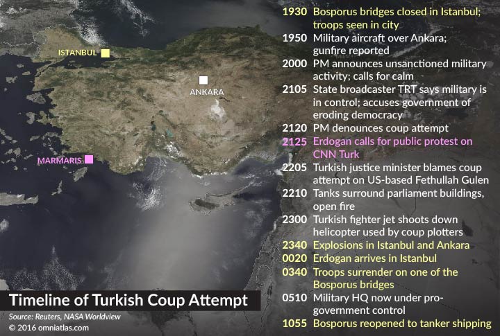 Timeline map of 2016 Turkish coup attempt
