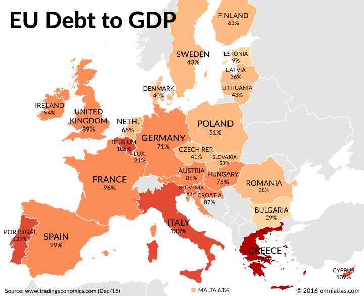 EU Debt